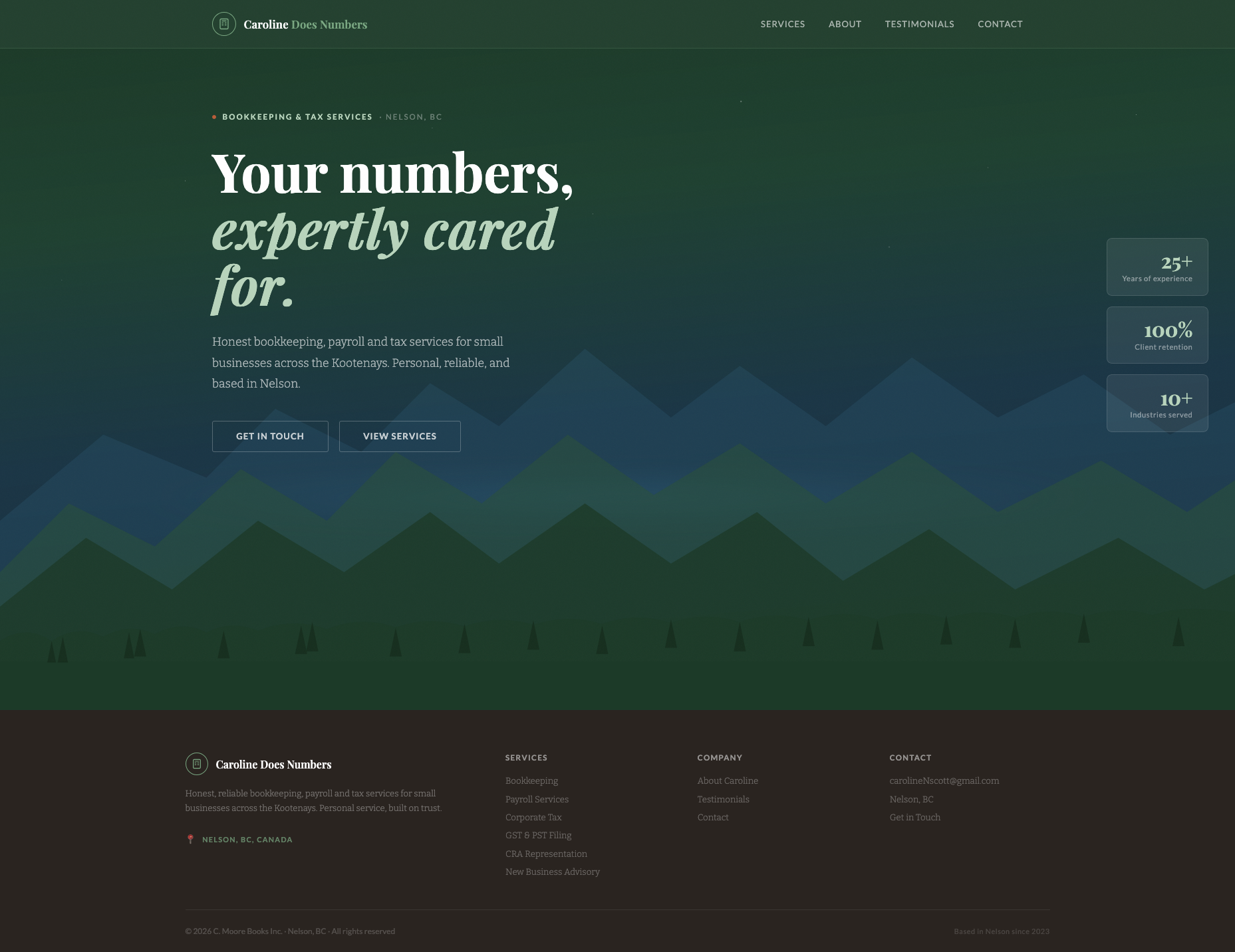 Caroline Does Numbers website homepage